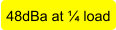 48dBa at ¼ load